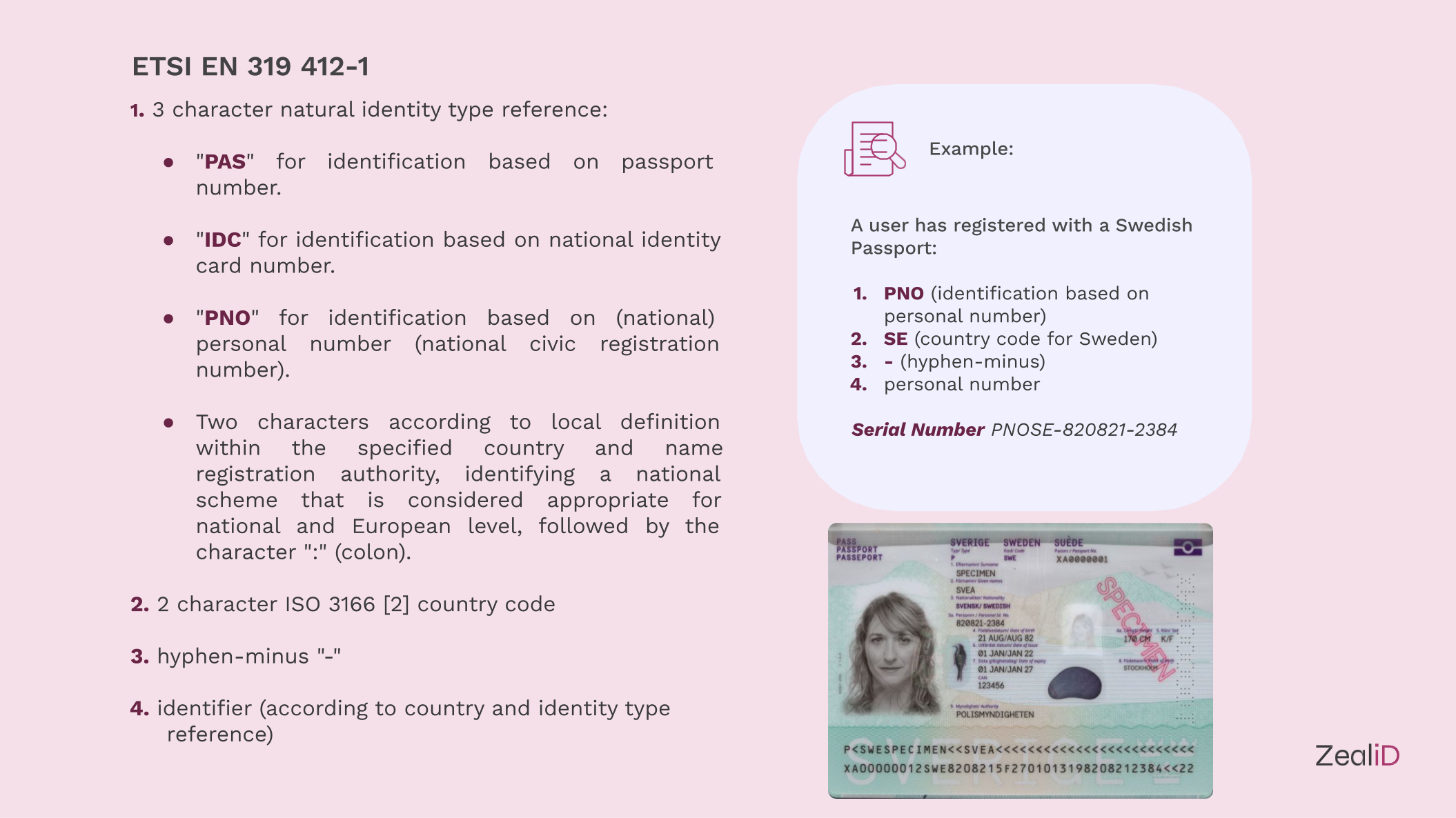 What is the structure of Serial Number? – Knowledge Base