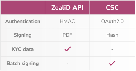 Screenshot 2025-10-30 at 13.16.31